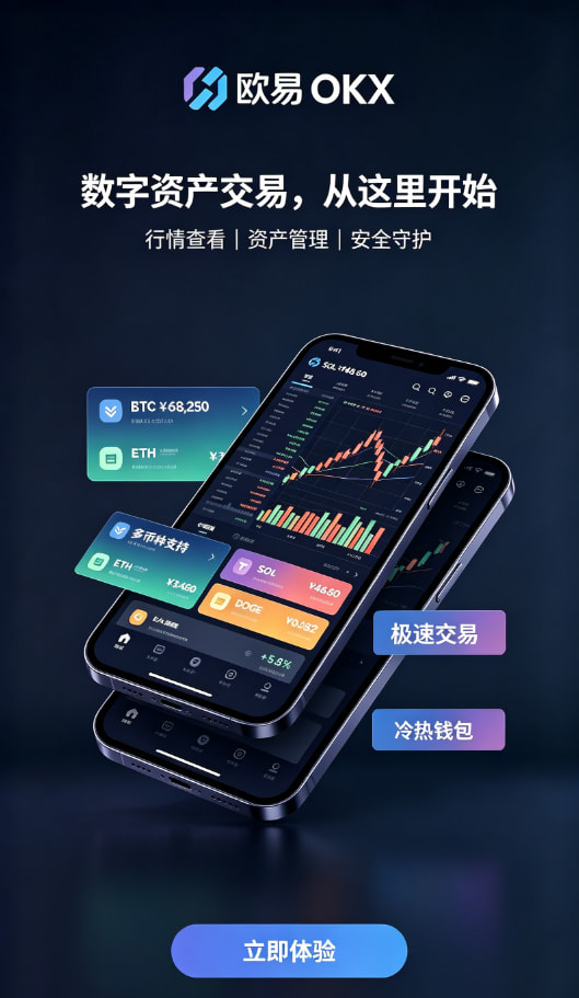 欧交易所app官网下载安全操作界面分享